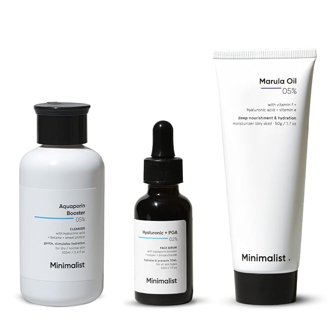 Skincare Kit